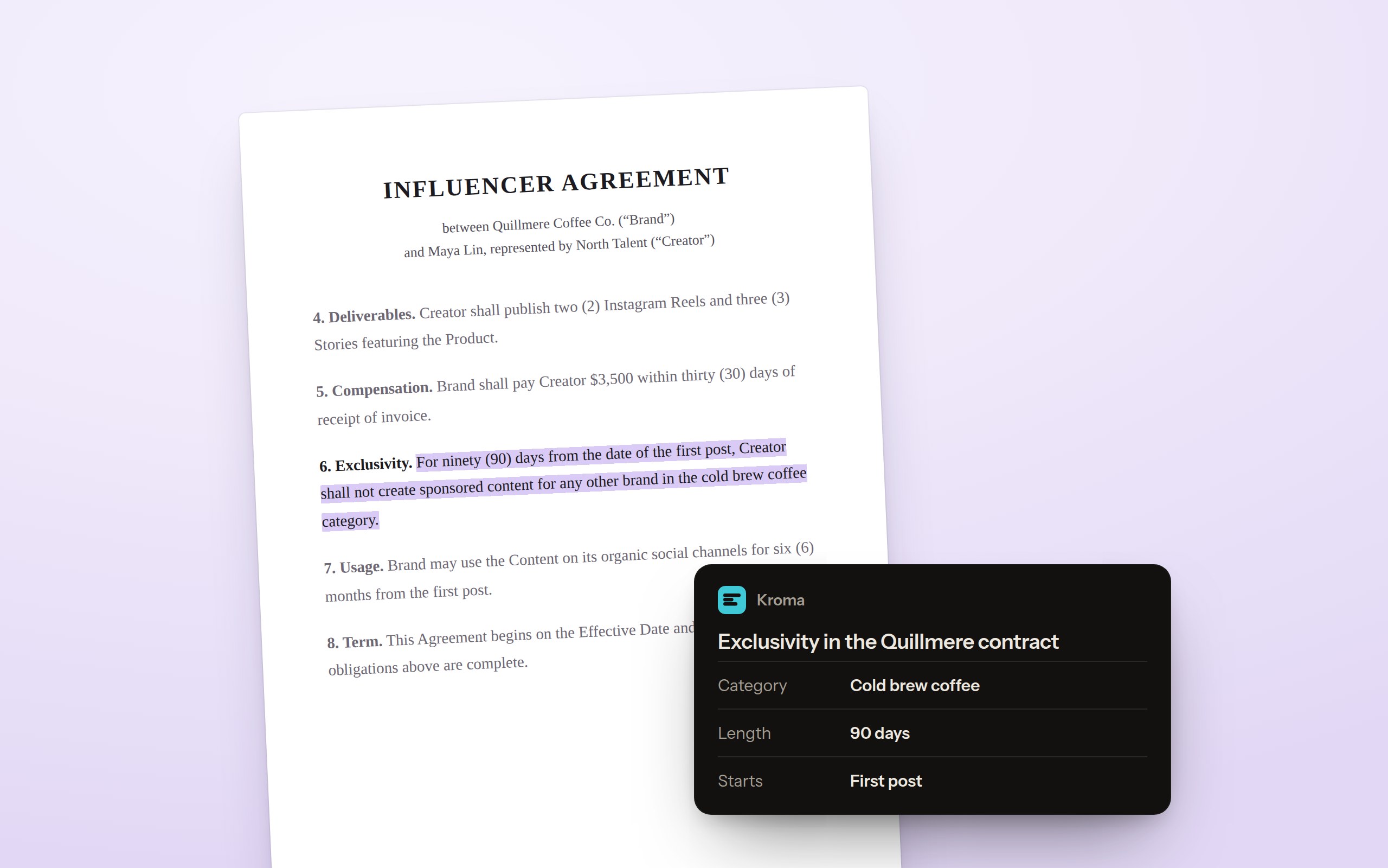 An influencer agreement with its exclusivity clause highlighted, beside a Kroma card reading it as cold brew coffee, 90 days, starting at the first post.